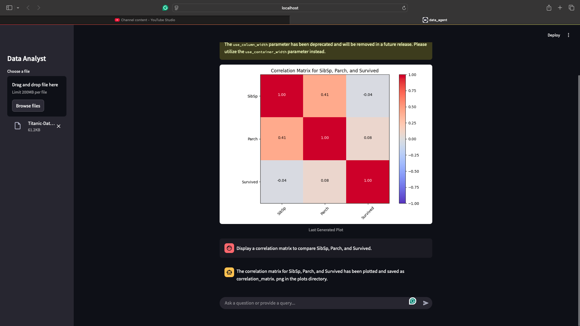 Correlatoin matrix generated by agent